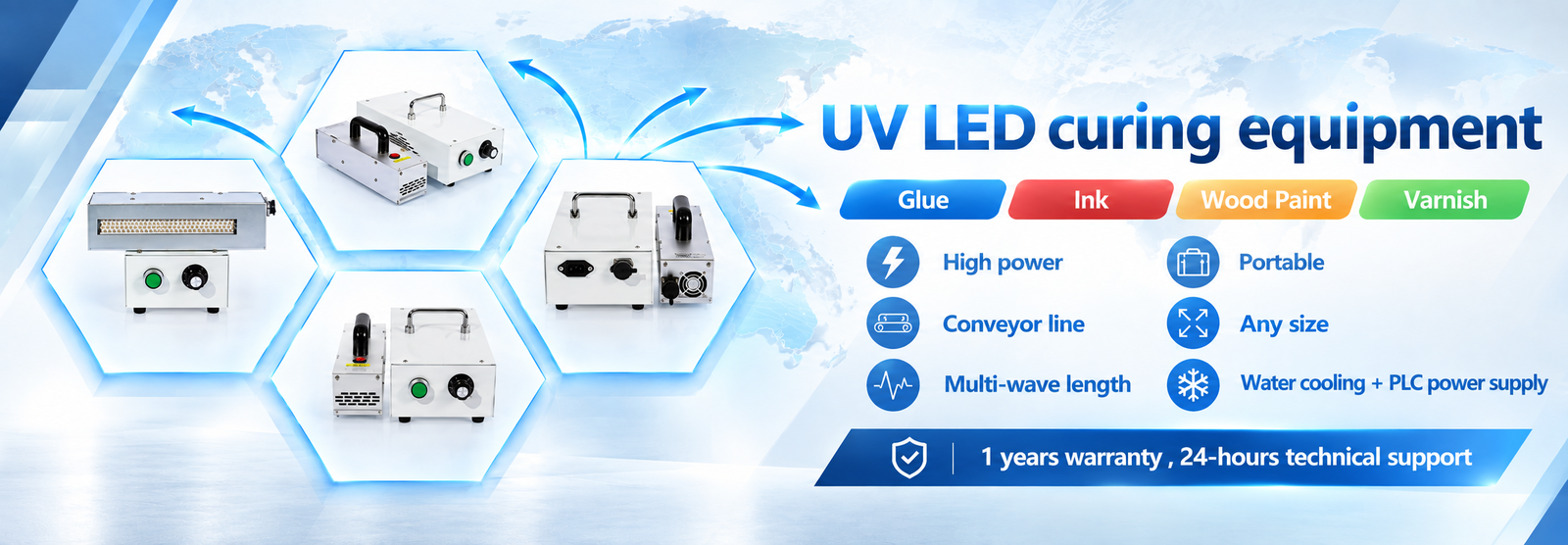 UV LED Curing Equipment