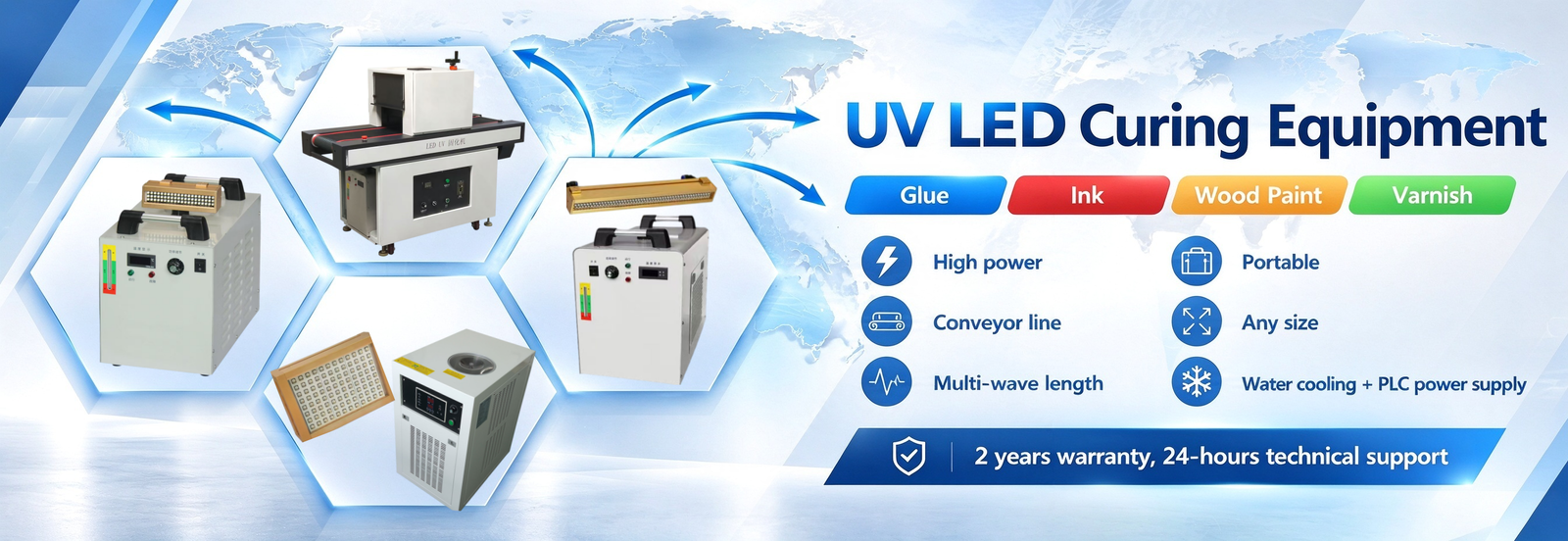 LED UV Curing System