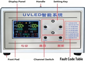 300x10mm Emitting Area UV LED Line Light 2400mW/cm² High Power Ultraviolet Curing Lamp