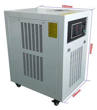 RoHS Certificate LED UV Curing Lamp 365nm For Shadowless Glue
