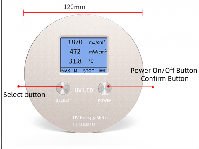 High Temp UV LED Radiometer | 340-420nm Energy Meter